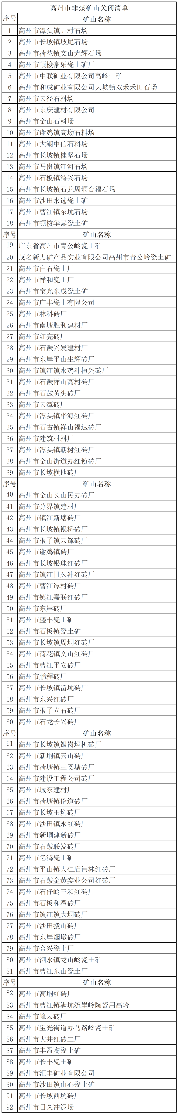 1735010697881621.png 工作簿1_Sheet1_副本1.png