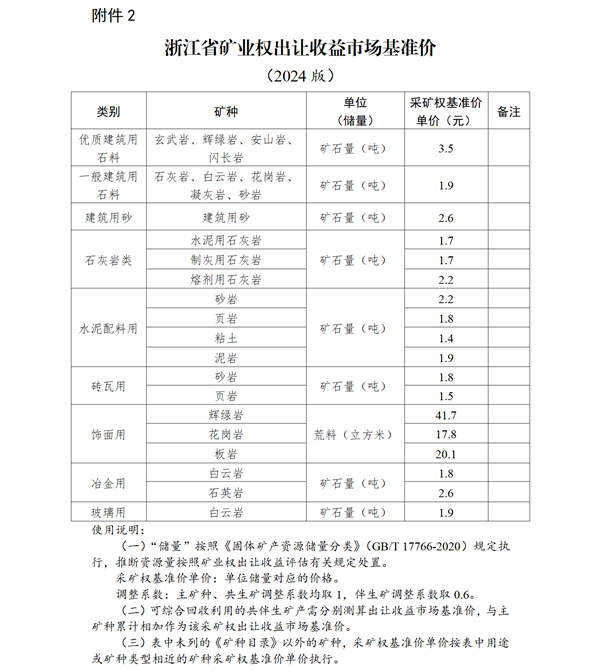 47199f6f213a4b2e98eef5289da5c93b_01(1).png